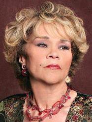 Découper gratuitement les chansons Etta James en ligne.